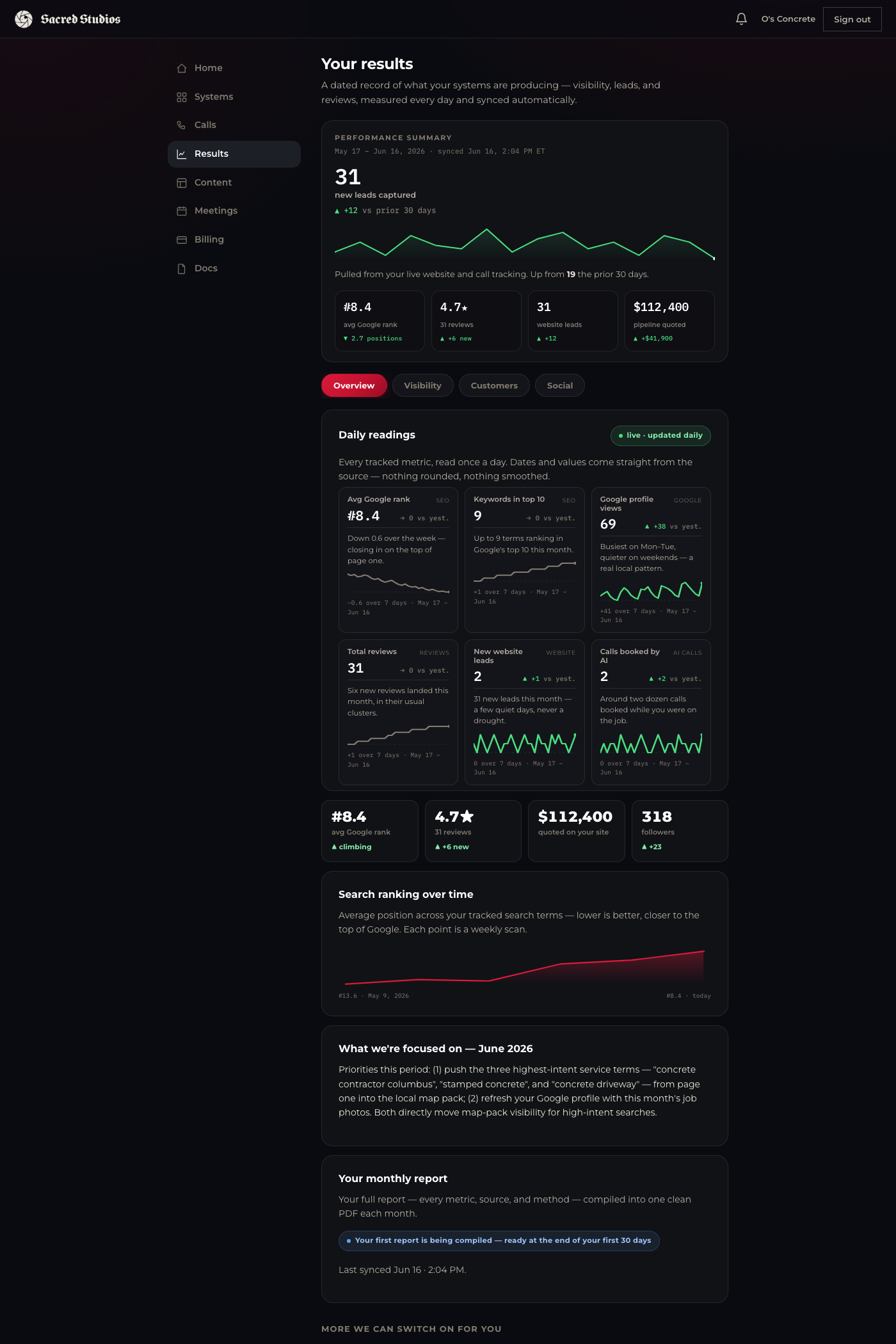 Resurfaced client analytics